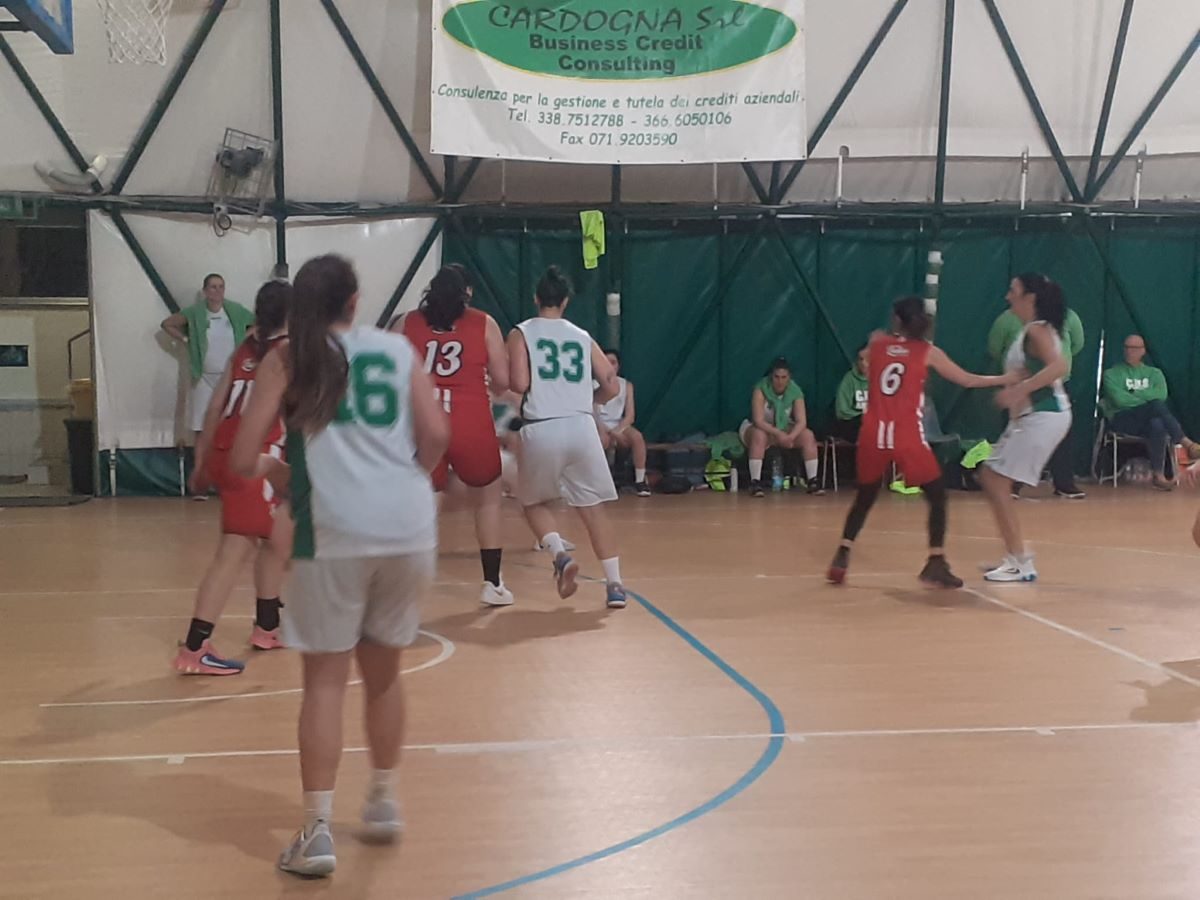 basket femminile